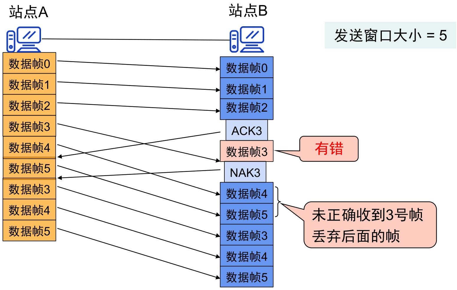 image-20251222220202849