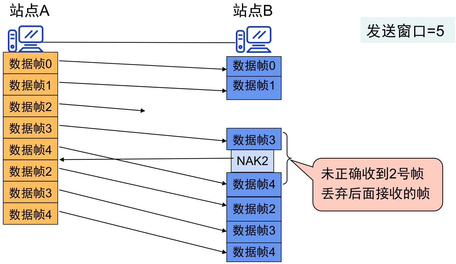 image-20251222220212062