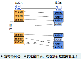 image-20251222220229918
