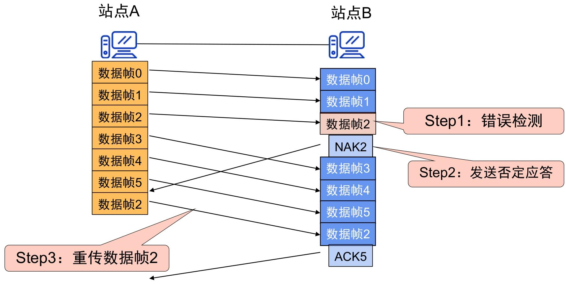 image-20251222223138057