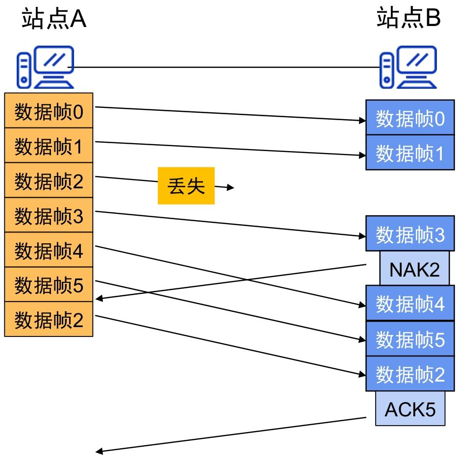 image-20251222223226375