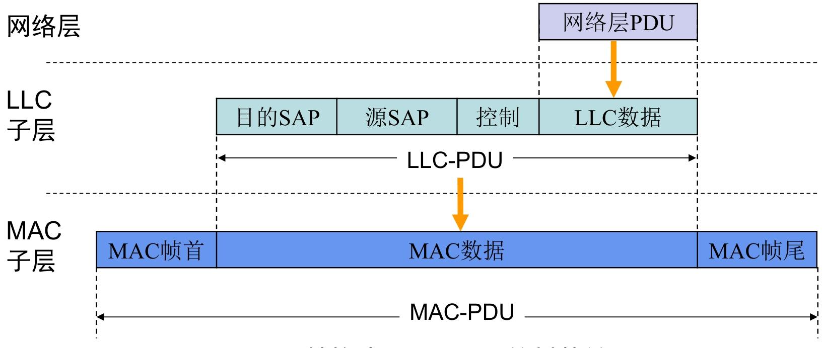 image-20251222225533183