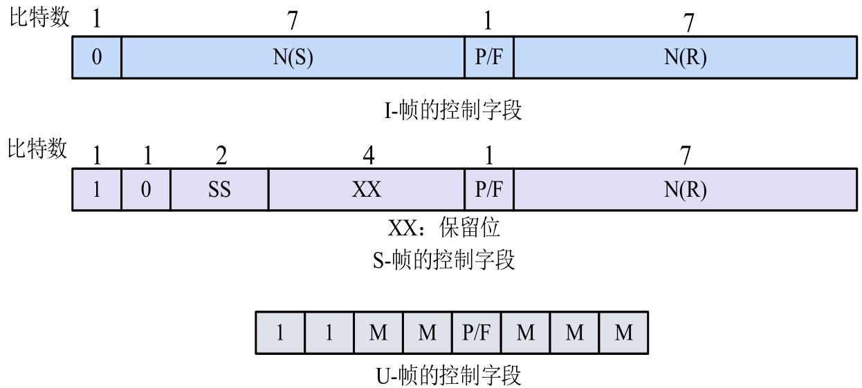 image-20251222225831521