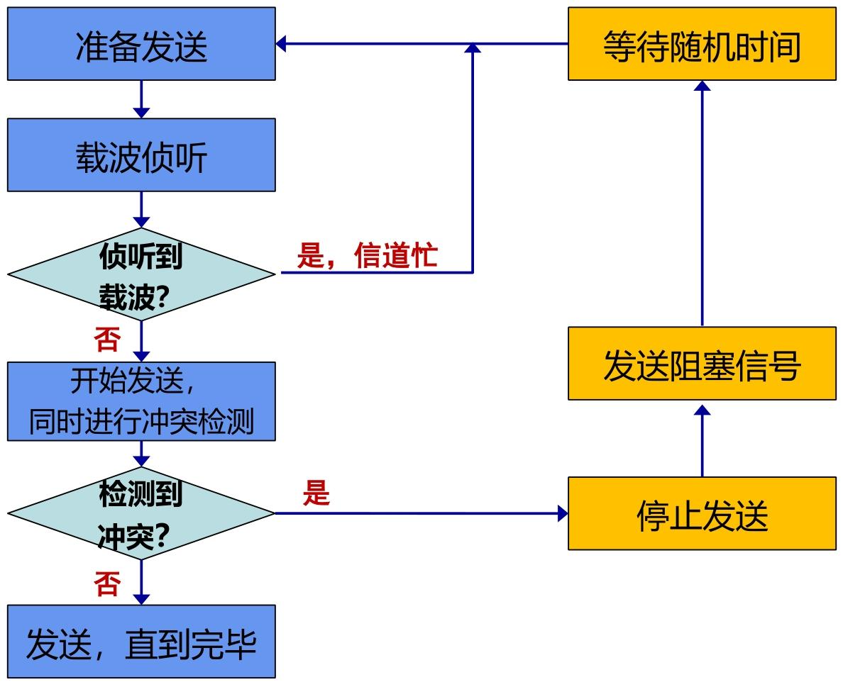 image-20251222231638088