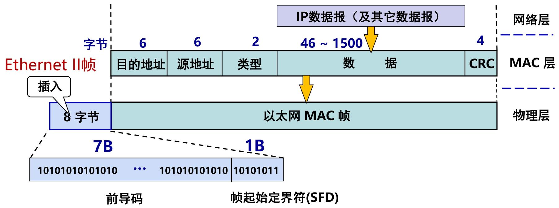 image-20251222232343479