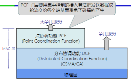image-20251223212205362