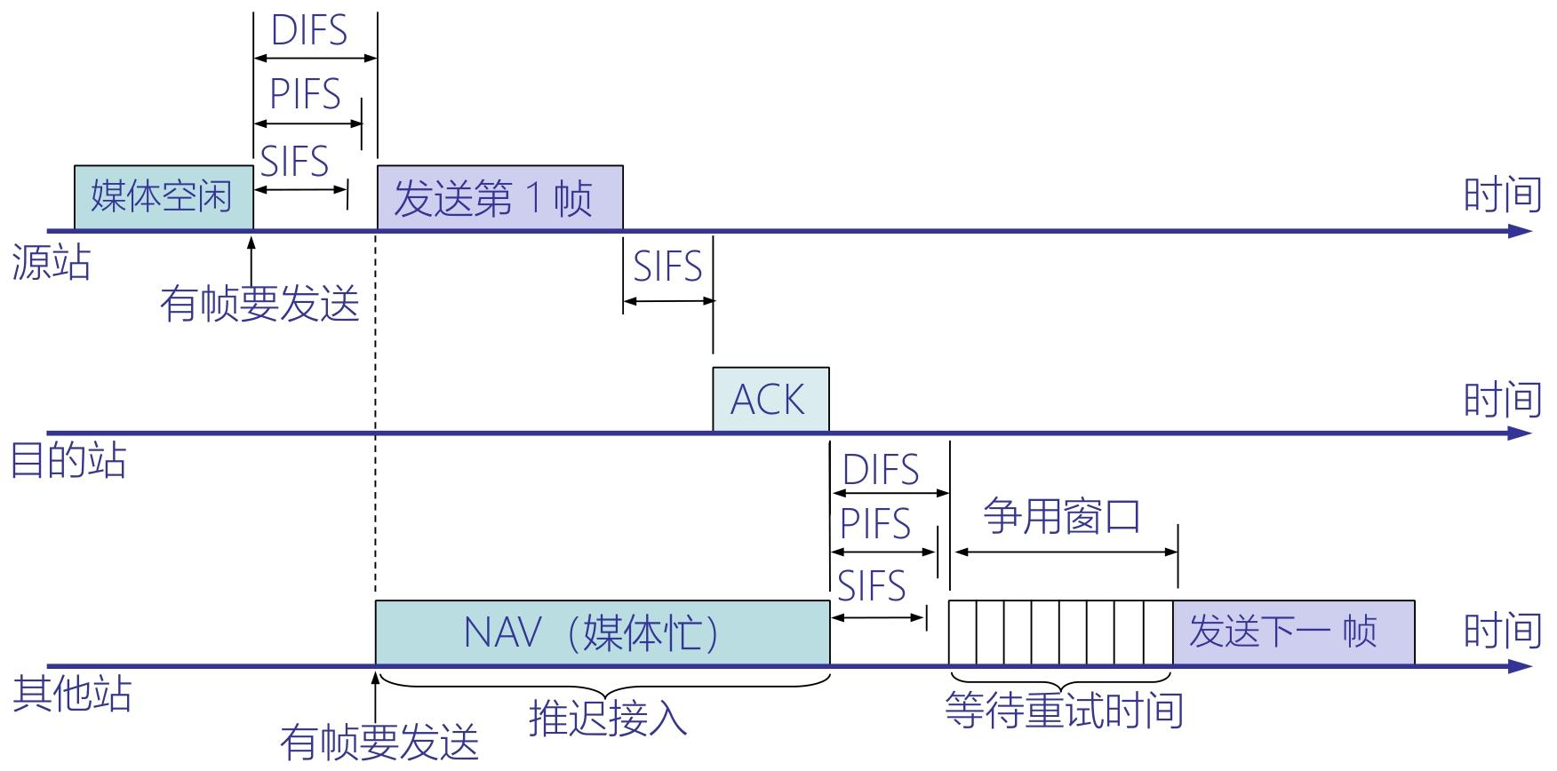 image-20251223212942958