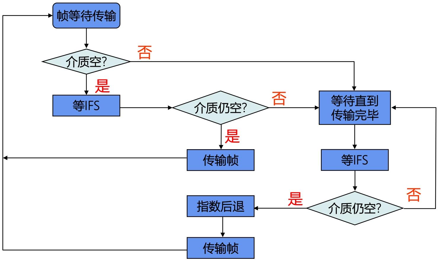image-20251223214119267