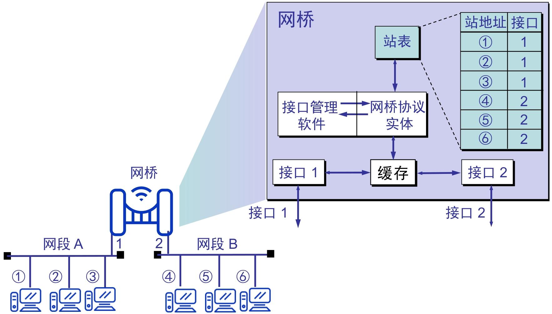 image-20251223215244466
