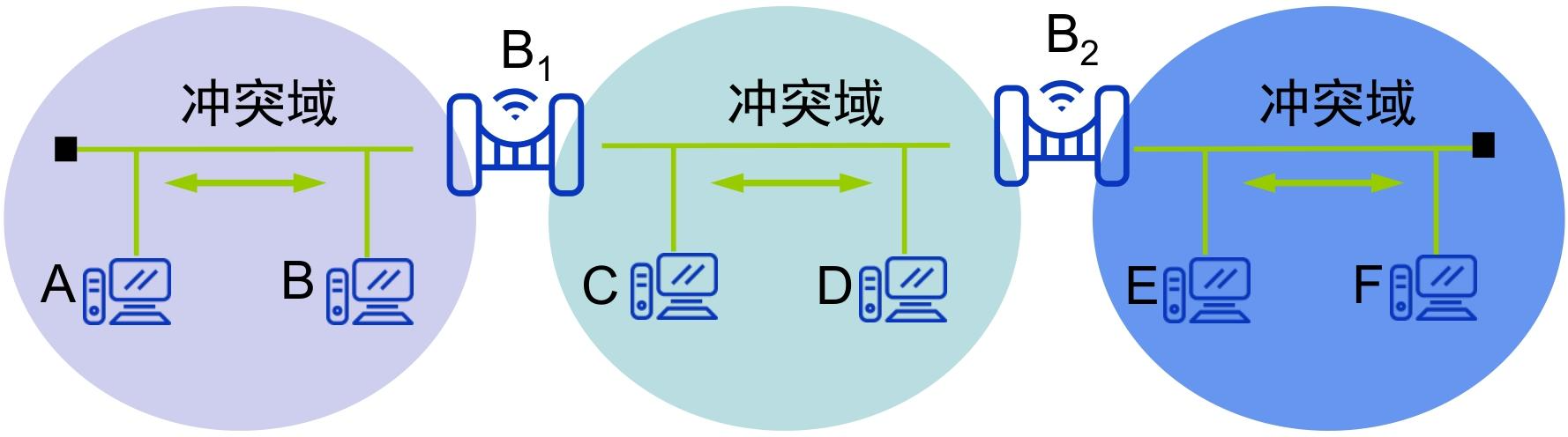 image-20251223215919623