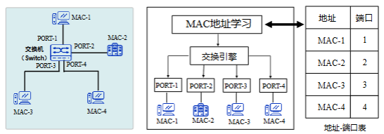 image-20251223224204747