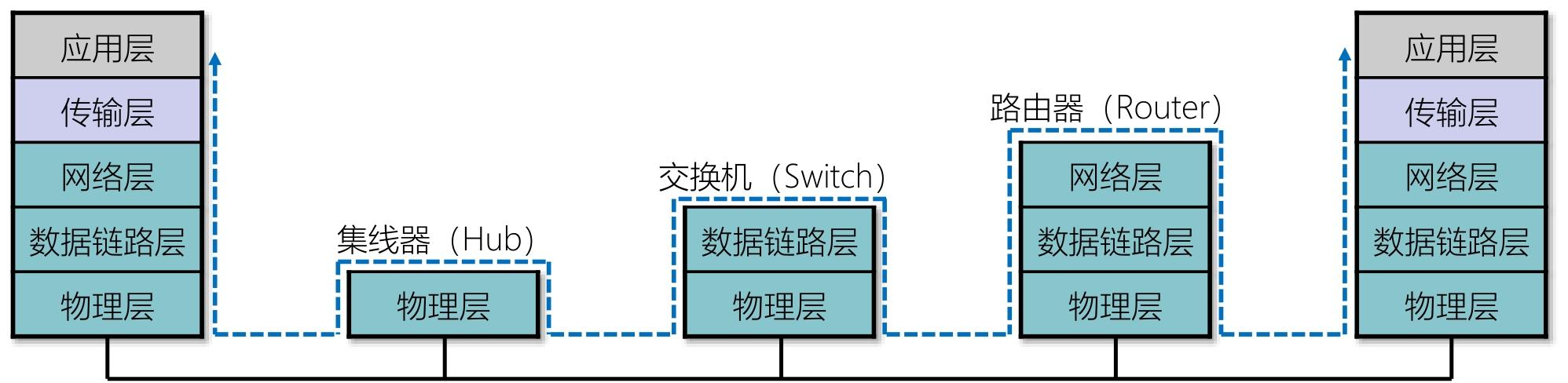 image-20251223232815767