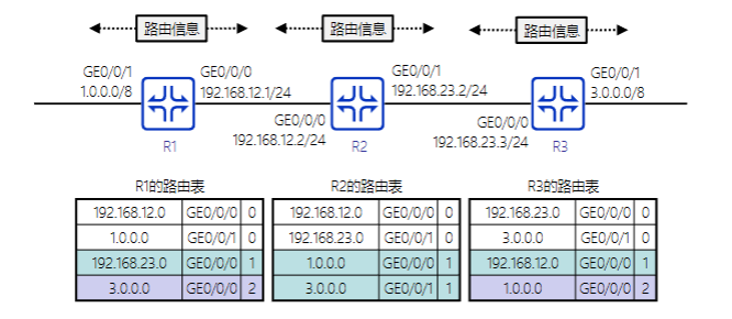 image-20251223234529807