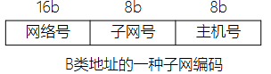 image-20251224223355759