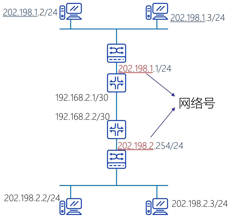 image-20251224224601414