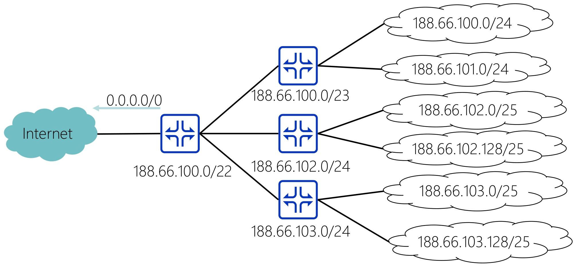 image-20251224225534019