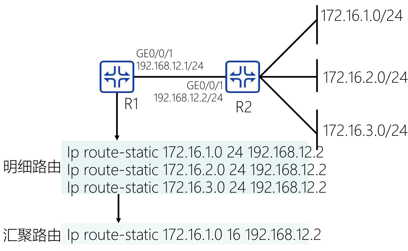 image-20251224225700487