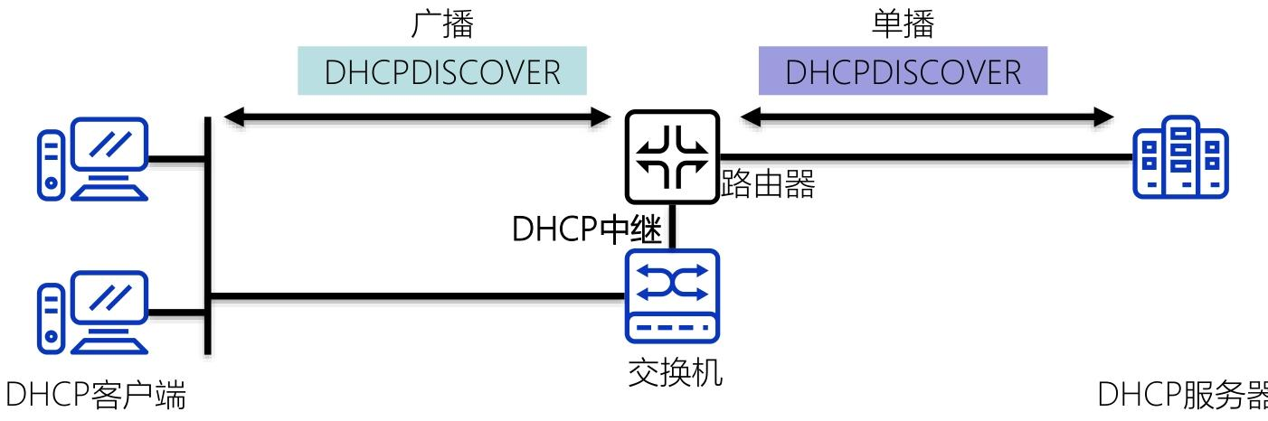 image-20251224230949204