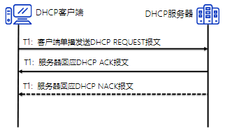 image-20251224231742907