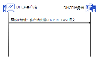 image-20251224231840973