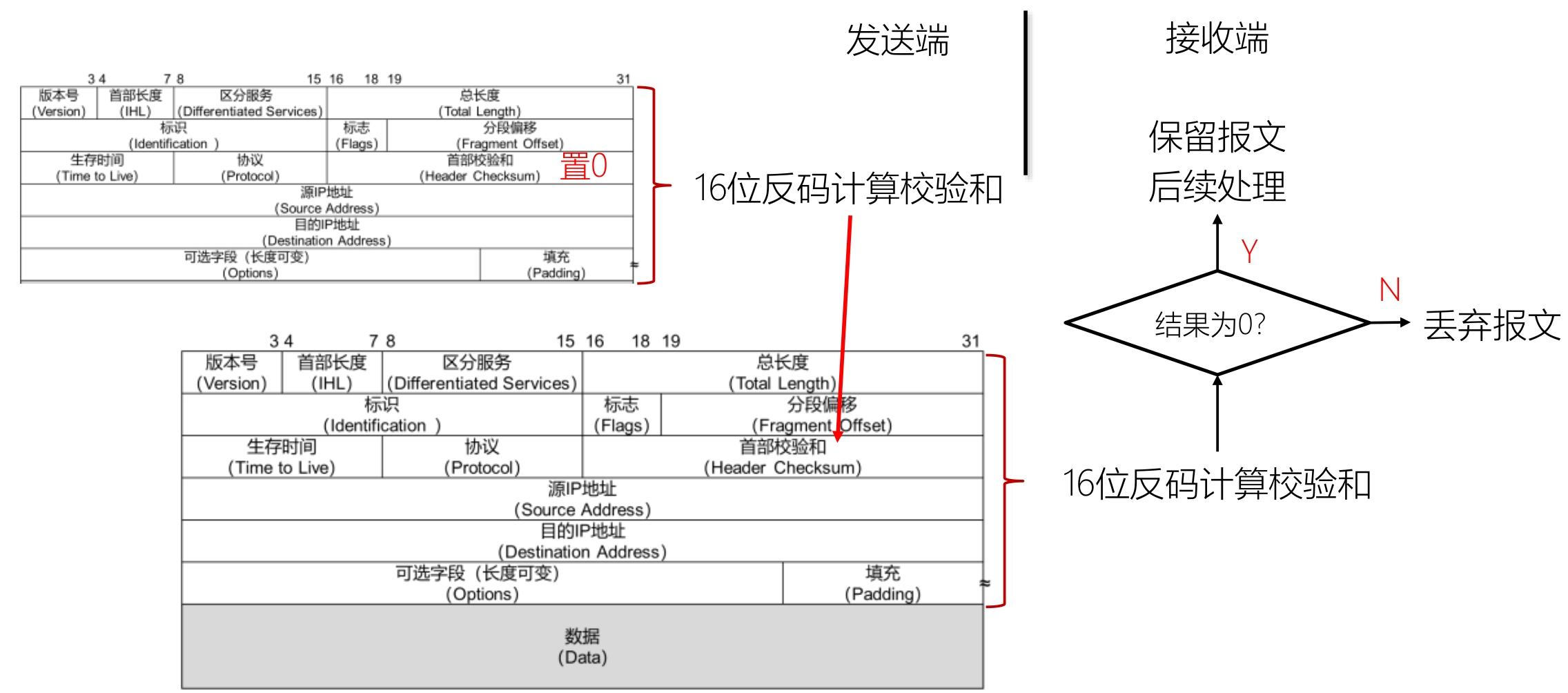 image-20251224233922609