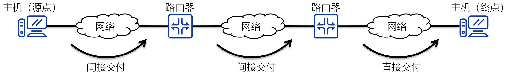 image-20251225204539805