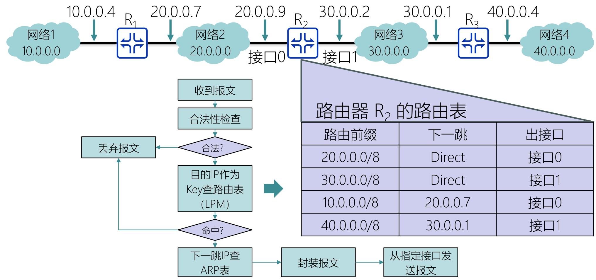 image-20251225204733461