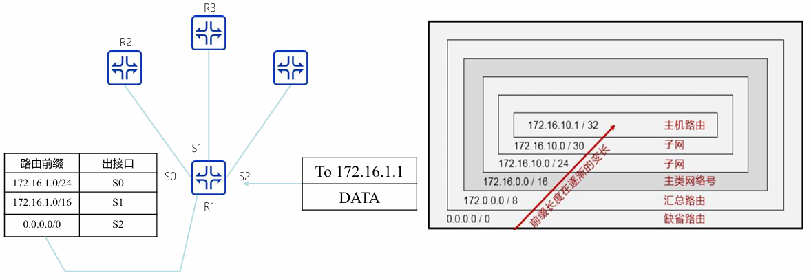image-20251225205218255