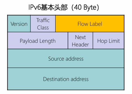 image-20251225212822646