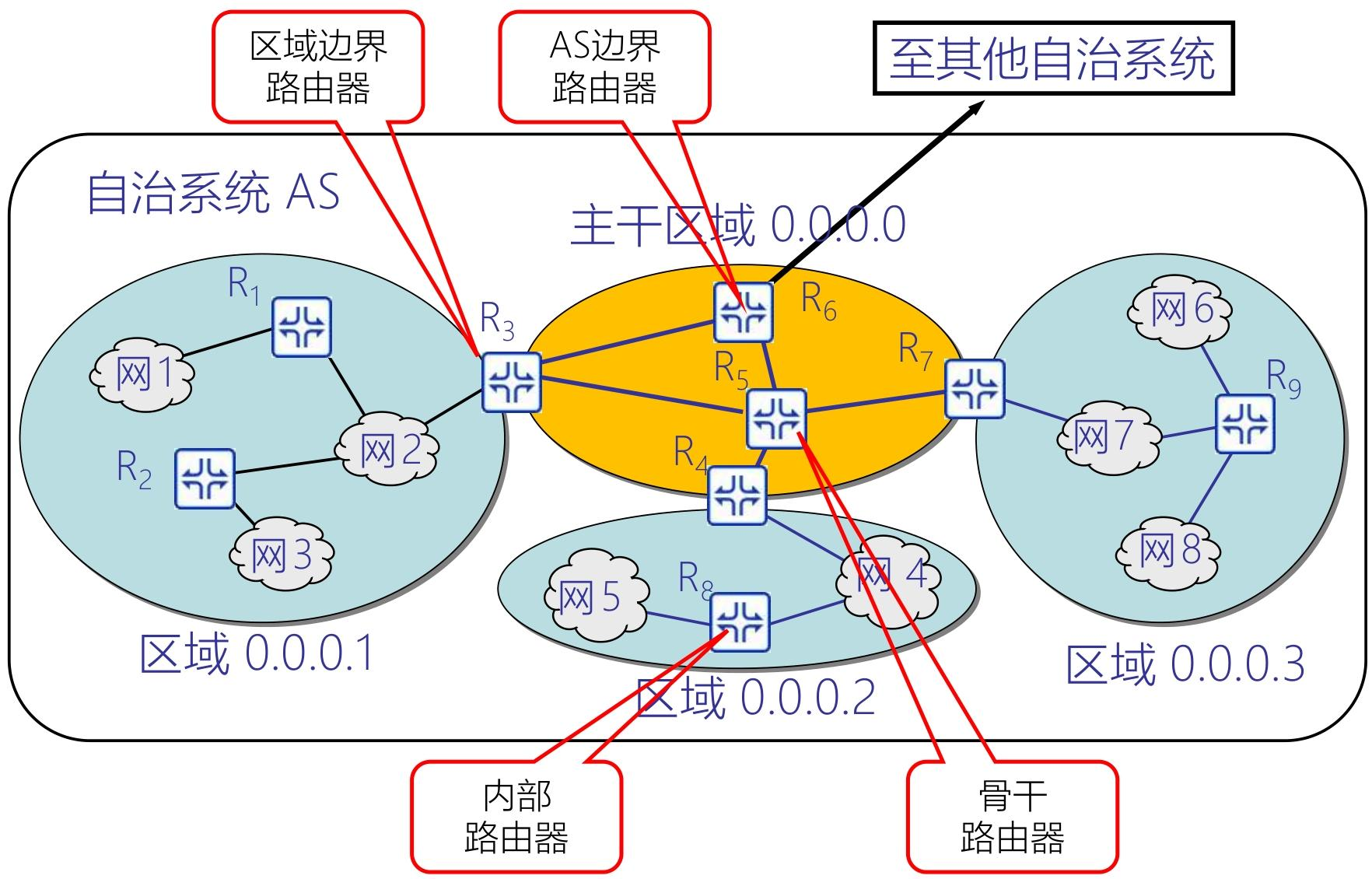 image-20251225215128449