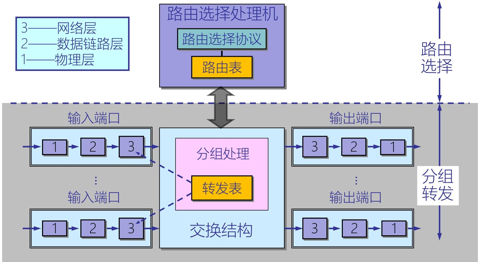 image-20251225215755256