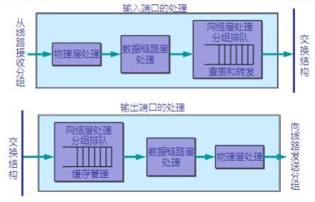 image-20251225215902524