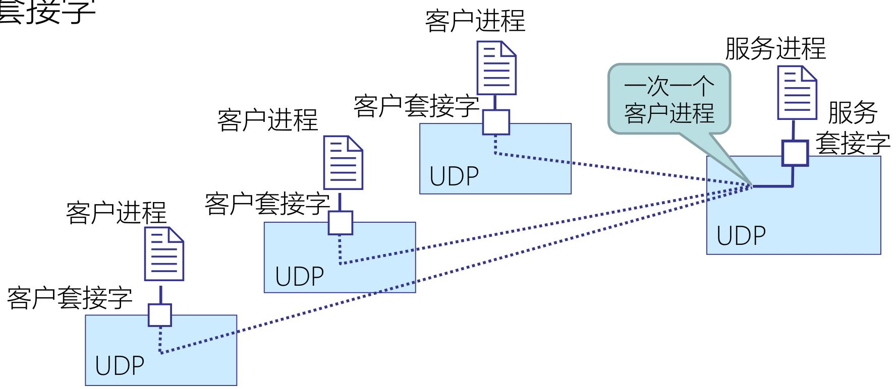 image-20251225230044103