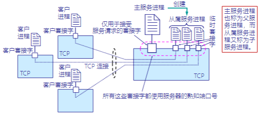 image-20251225230155531