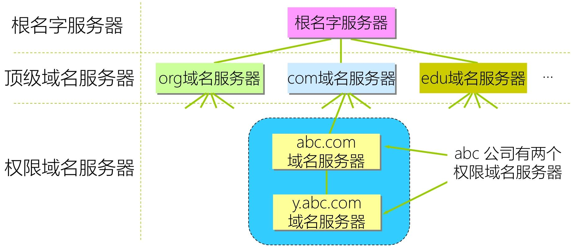image-20251225230708645