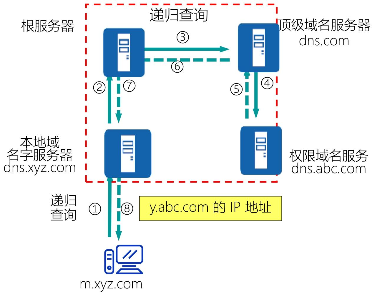 image-20251225231400152