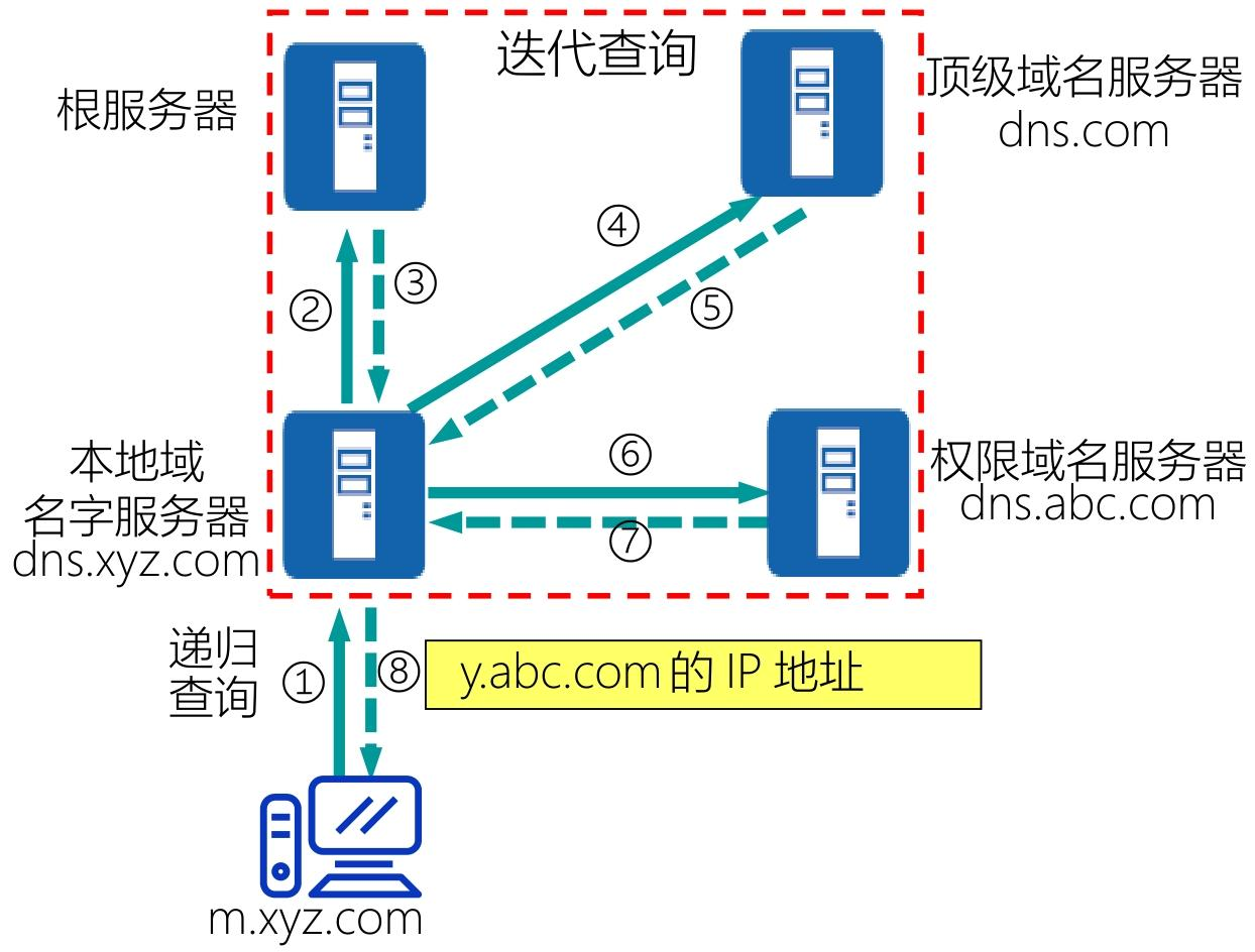 image-20251225231414105