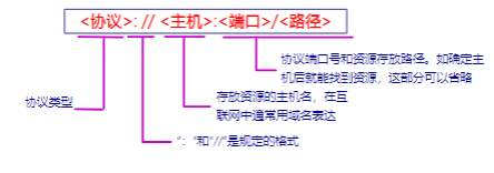 image-20251225233035161
