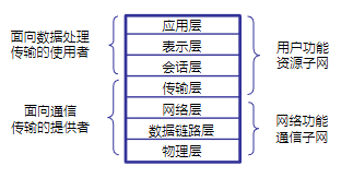 image-20251226125453993