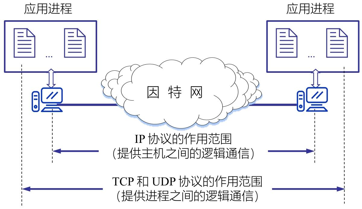 image-20251226130056746