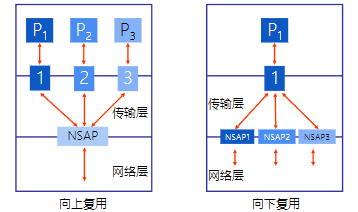 image-20251226130740645