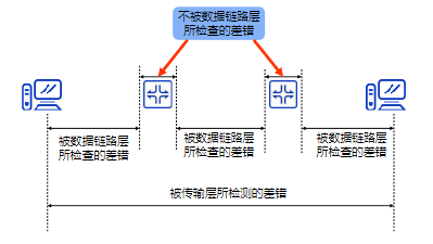image-20251226131153975