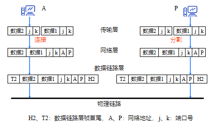 image-20251226131416502