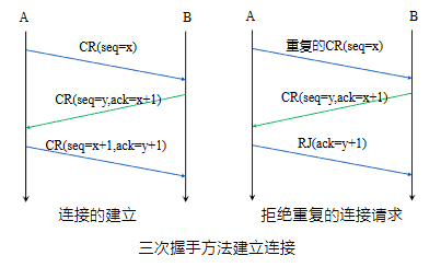 image-20251226132123618