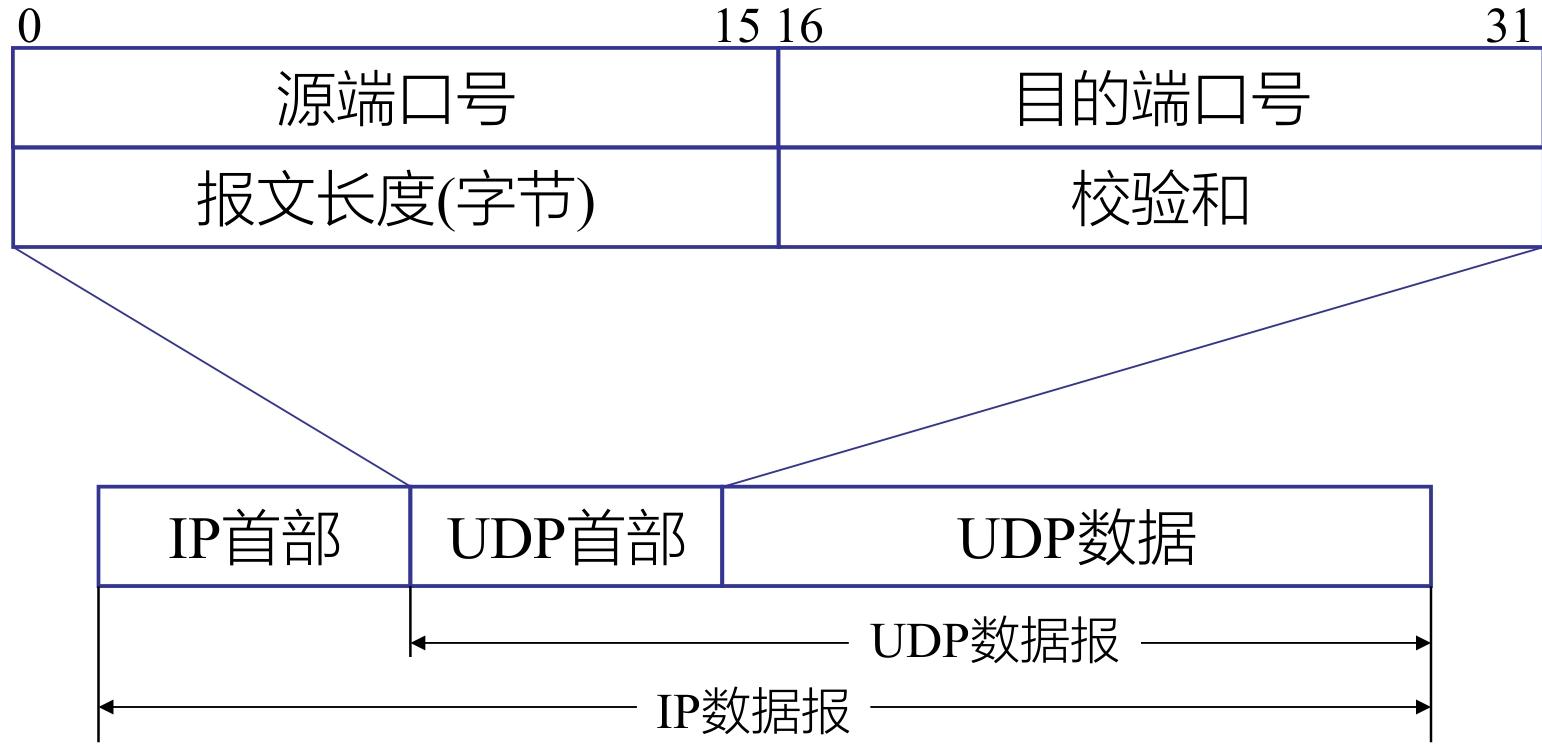 image-20251226133141995