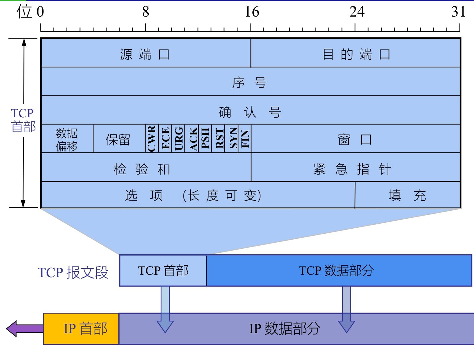 image-20251226134610194