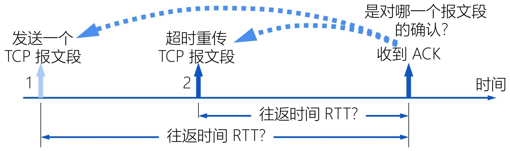 image-20251226140324828