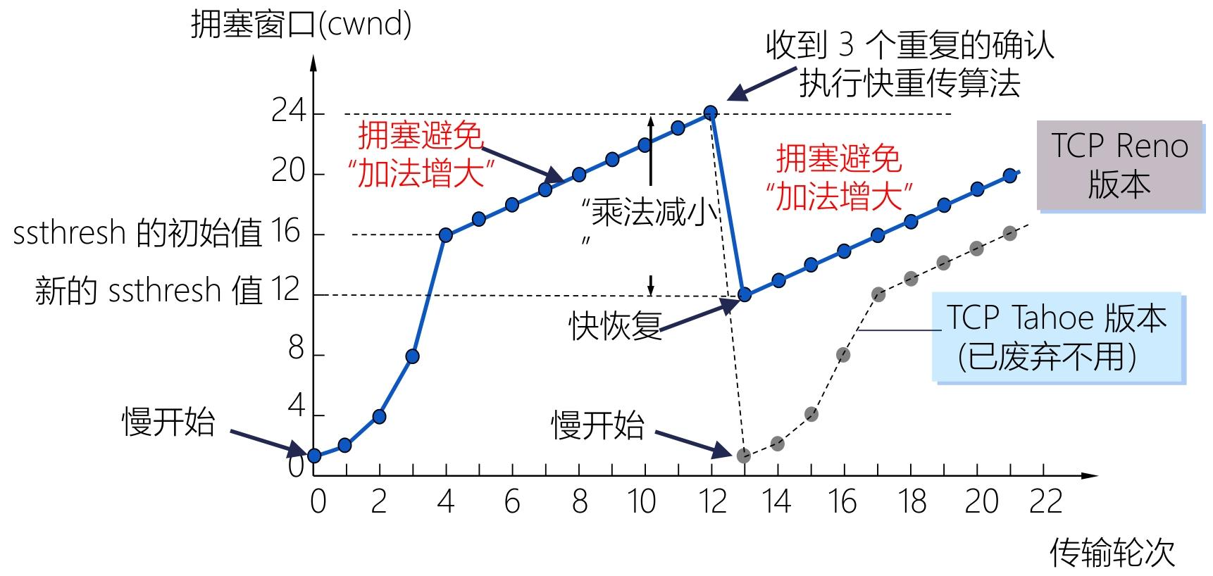 image-20251226144532960