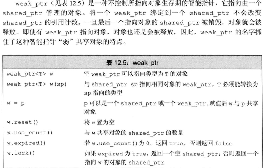 weak_ptr操作