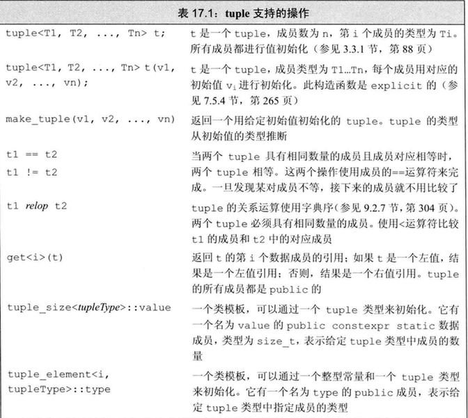 image-20240720124951651